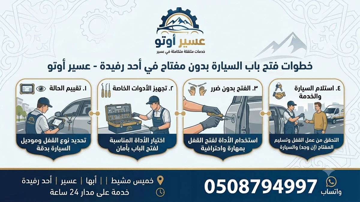 خطوات فتح باب السيارة بدون مفتاح في احد رفيدة